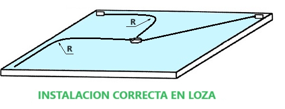 Instalación correcta en losa